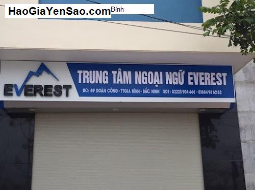 Tên Thương Hiệu [EVEREST] Trung tâm Giáo Dục T. Quảng Bình